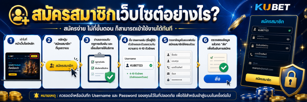สมัครสมาชิกเว็บไซต์อย่างไร
