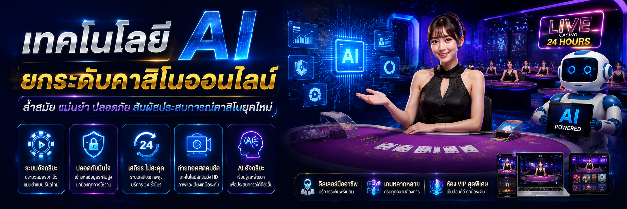 เทคโนโลยี AI ยกระดับคาสิโนออนไลน์