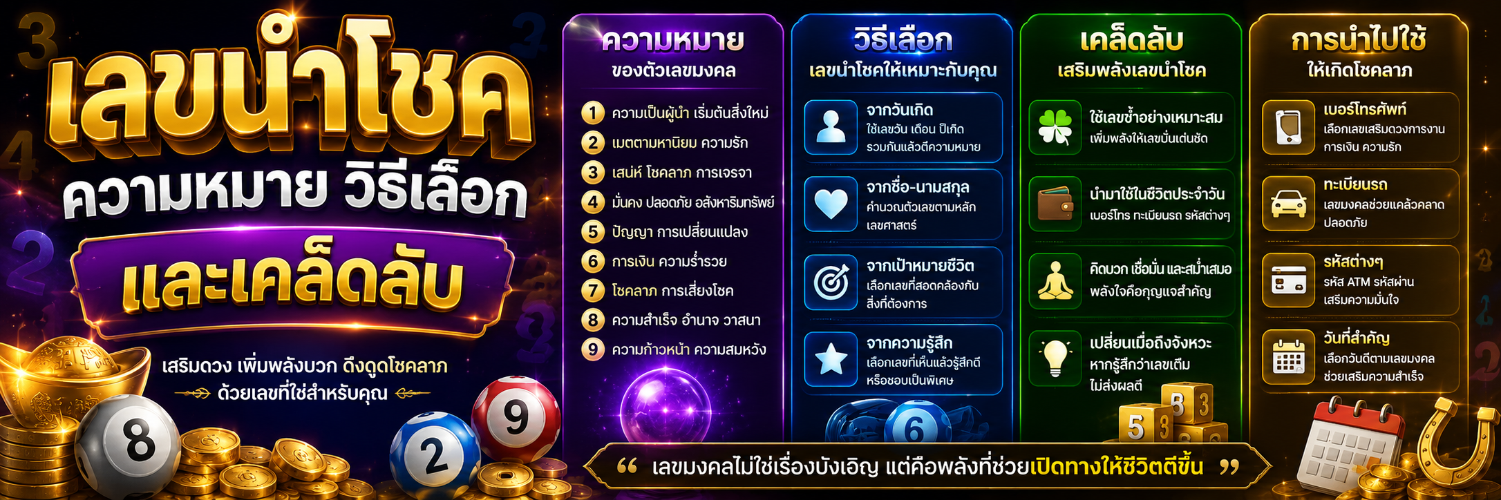 เลขนำโชค